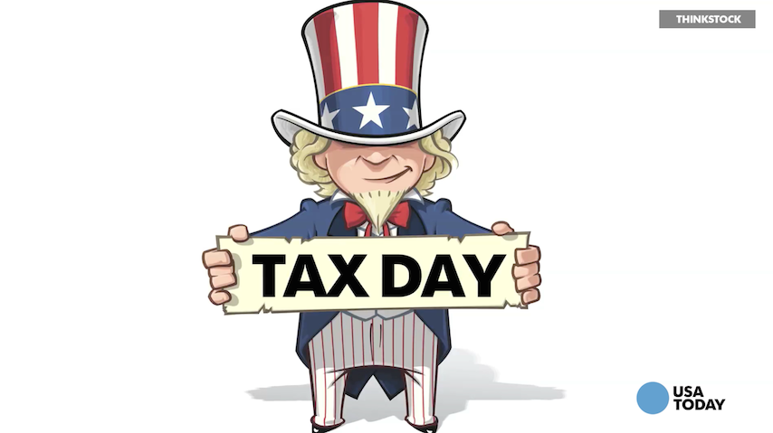 When Is Tax Day 2020 Tax Day 2021 And Further