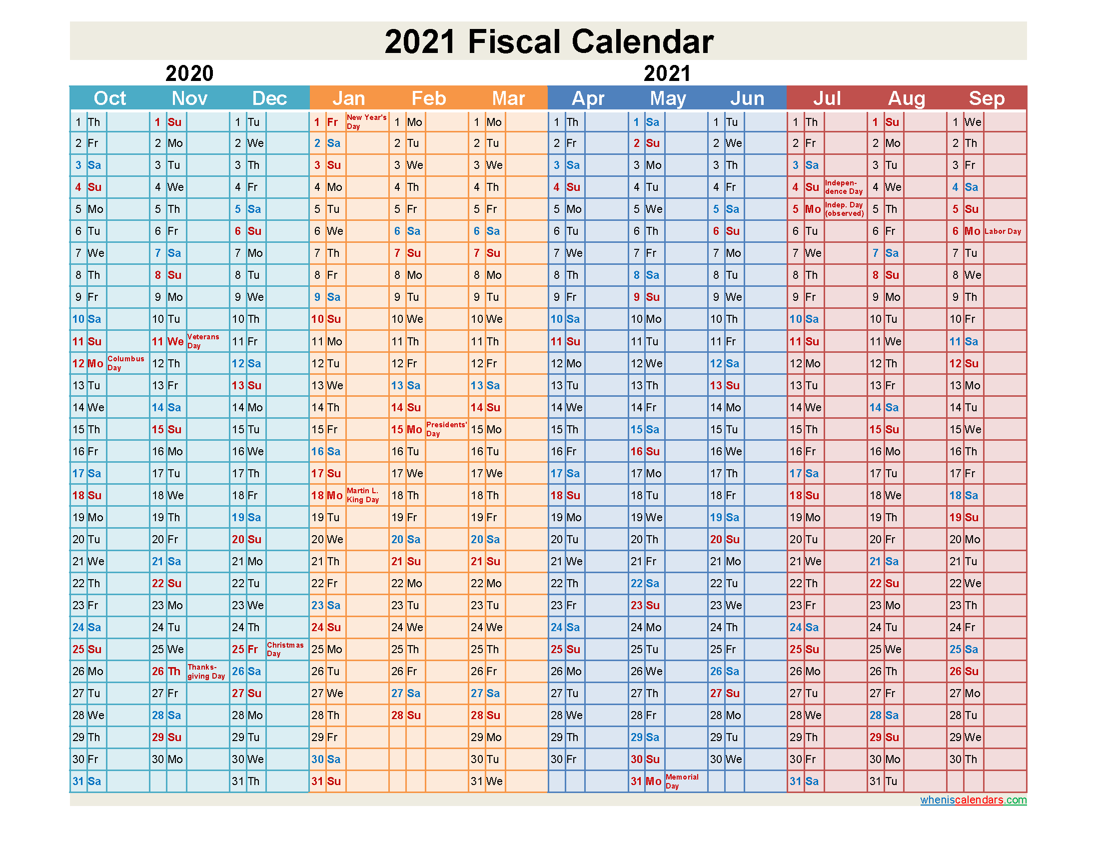 Fiscal Year 2021 Quarters Template No.fiscal21y14