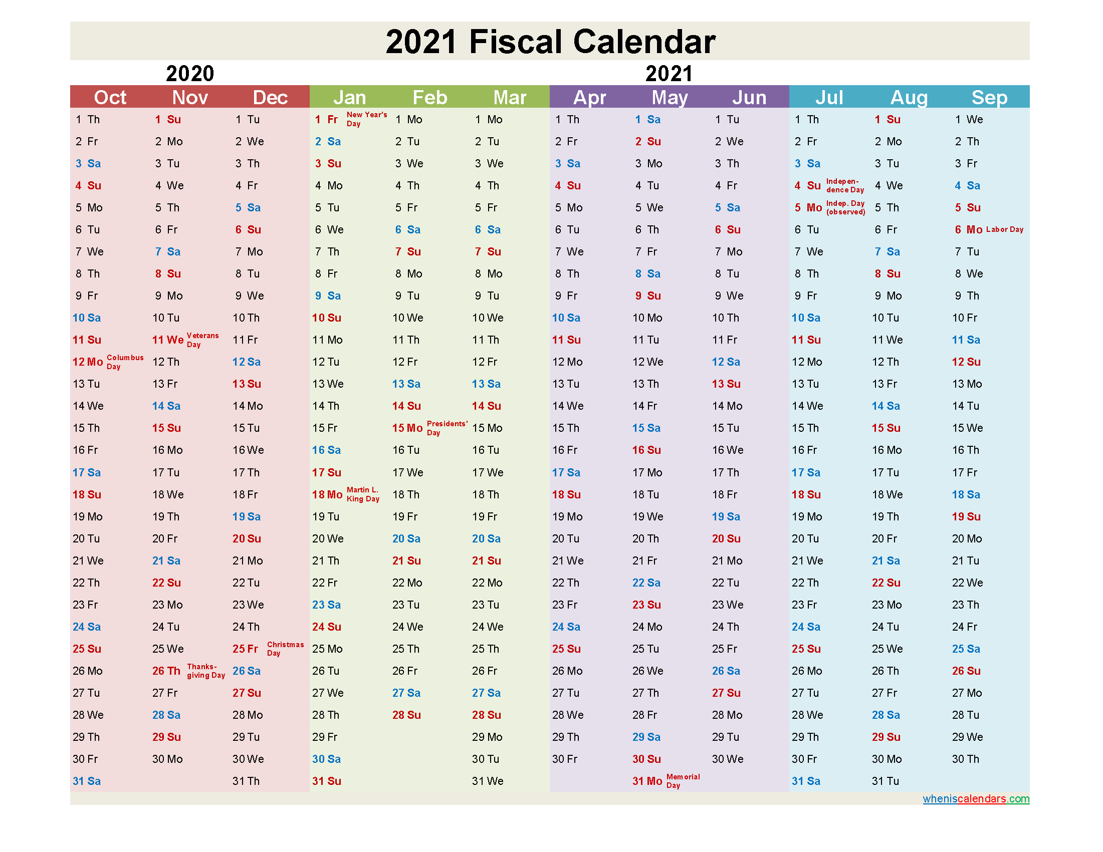 Fiscal Year 2021 Quarters Template No fiscal21y6