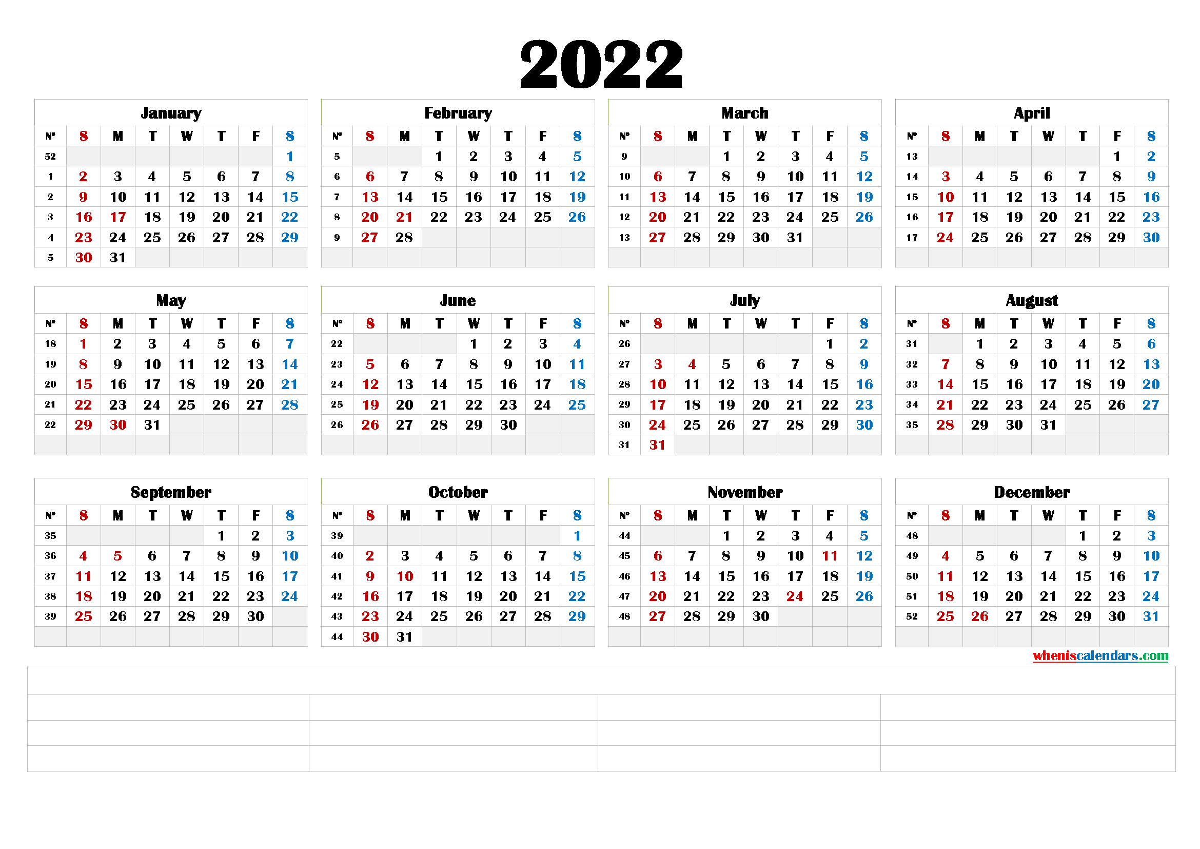 new date sites 2022