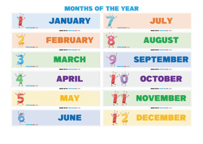 Months Of The Year Chart For Kindergarten